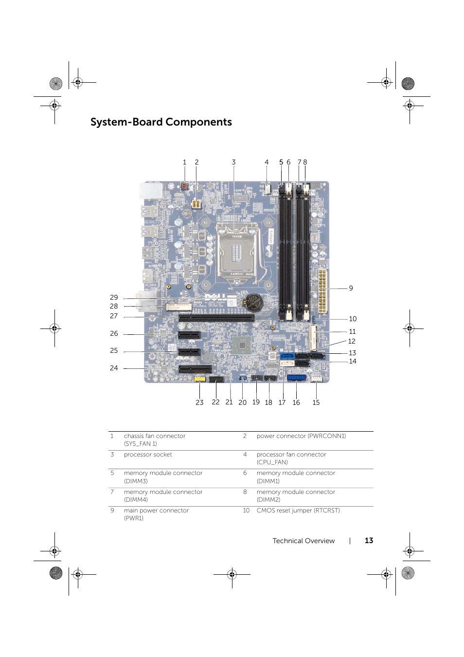 System-board components | Dell XPS 8700 (Mid 2013) User Manual | Page 13 / 86