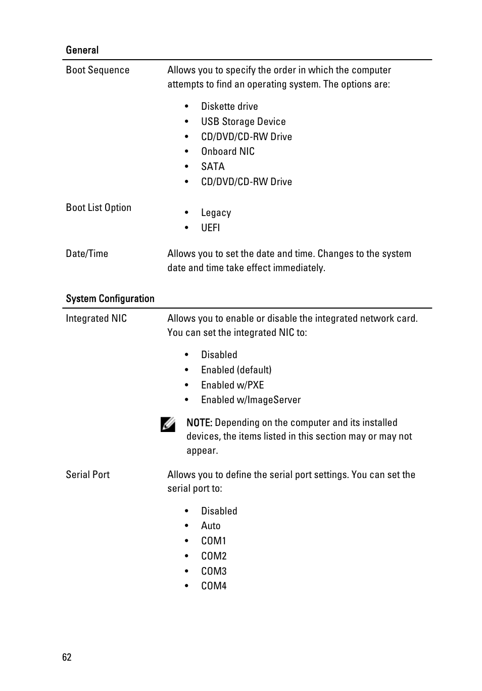Dell OptiPlex 790 (Early 2011) User Manual | Page 62 / 101