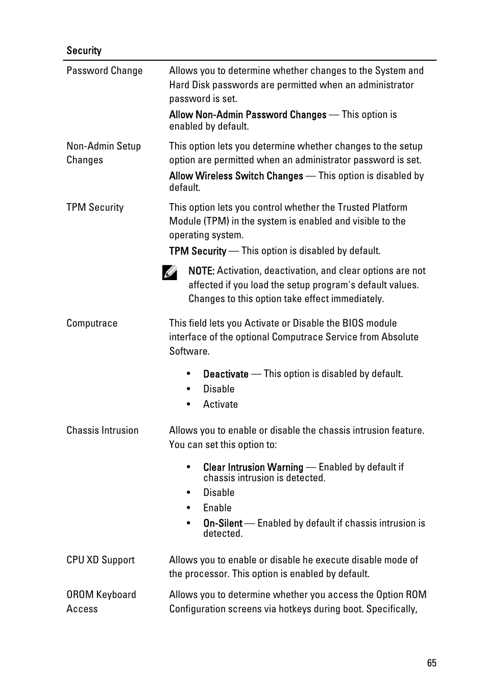 Dell OptiPlex 790 (Early 2011) User Manual | Page 65 / 101