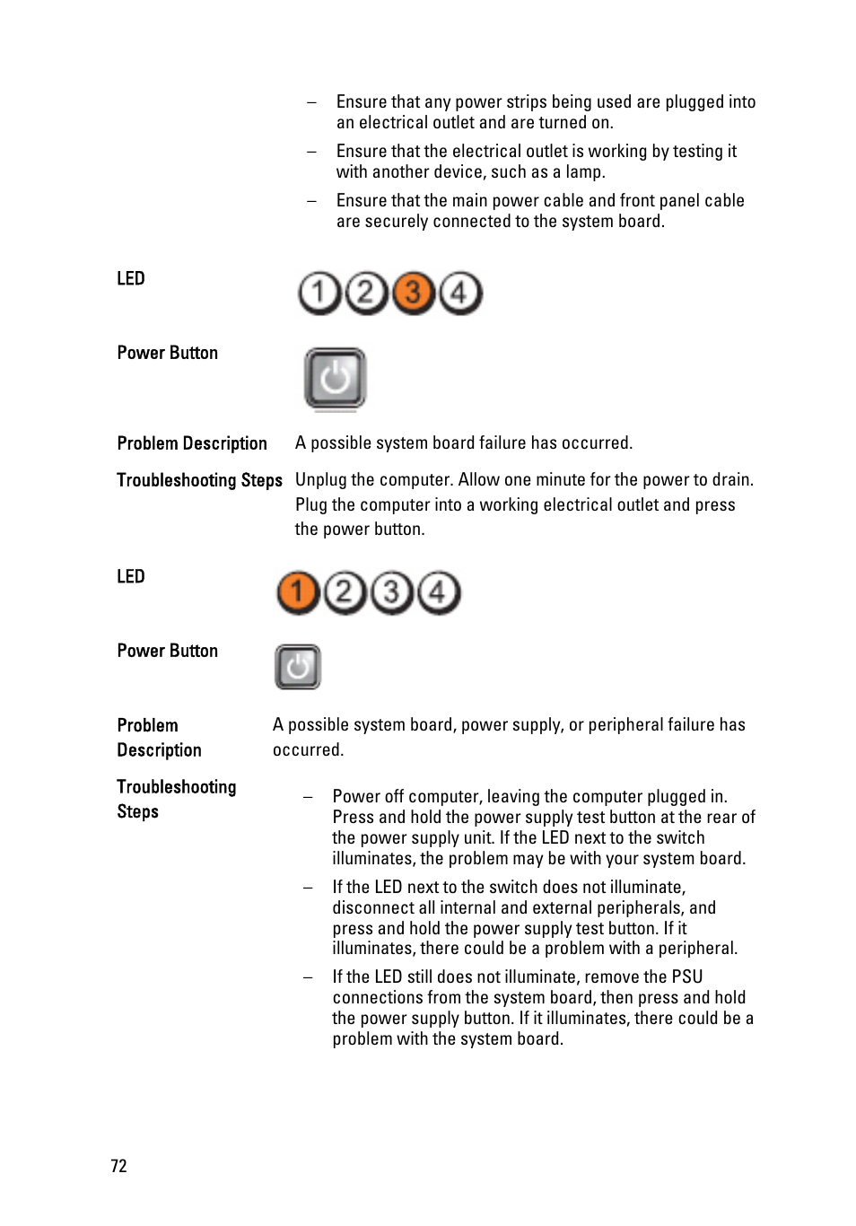 Dell OptiPlex 790 (Early 2011) User Manual | Page 72 / 101