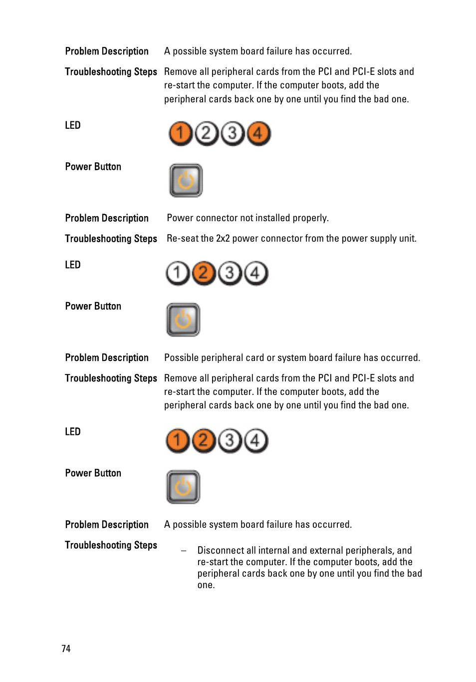 Dell OptiPlex 790 (Early 2011) User Manual | Page 74 / 101