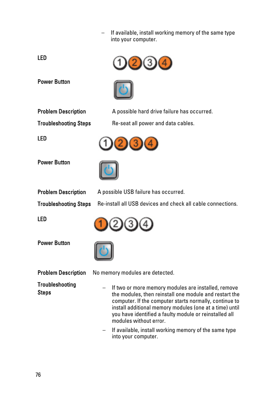 Dell OptiPlex 790 (Early 2011) User Manual | Page 76 / 101