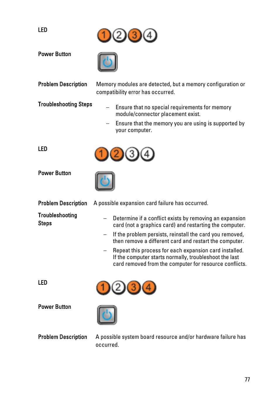 Dell OptiPlex 790 (Early 2011) User Manual | Page 77 / 101