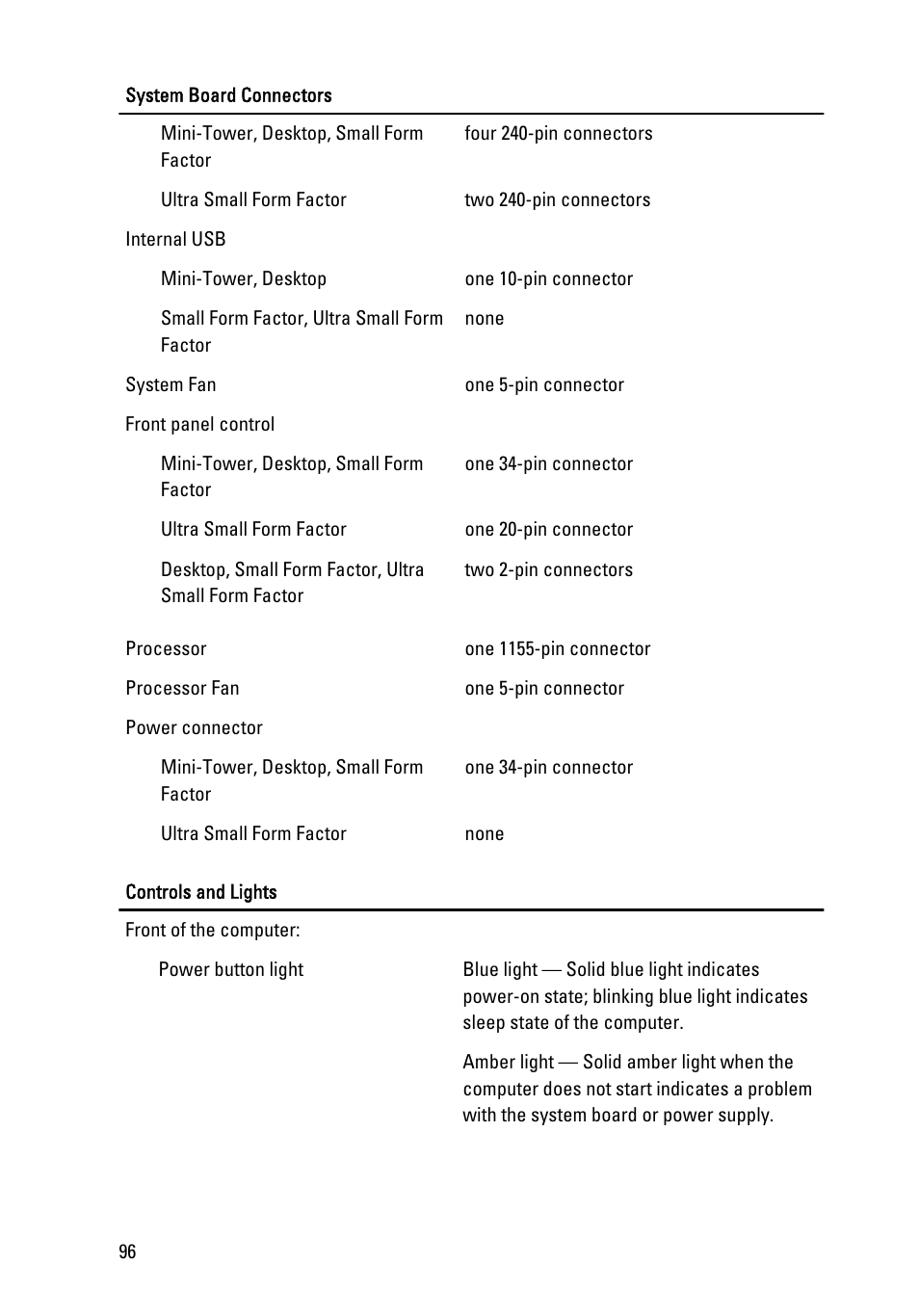 Dell OptiPlex 790 (Early 2011) User Manual | Page 96 / 101