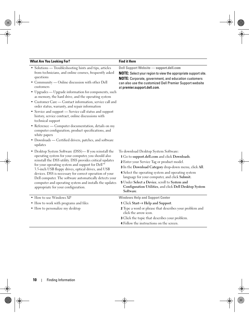 Dell Dimension E521 User Manual | Page 10 / 158