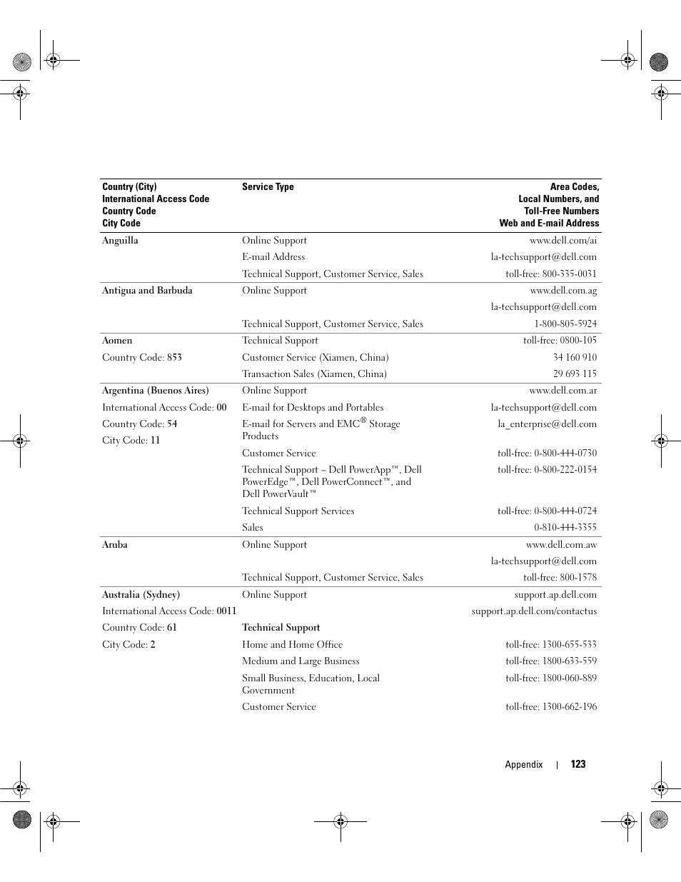 Dell Dimension E521 User Manual | Page 123 / 158