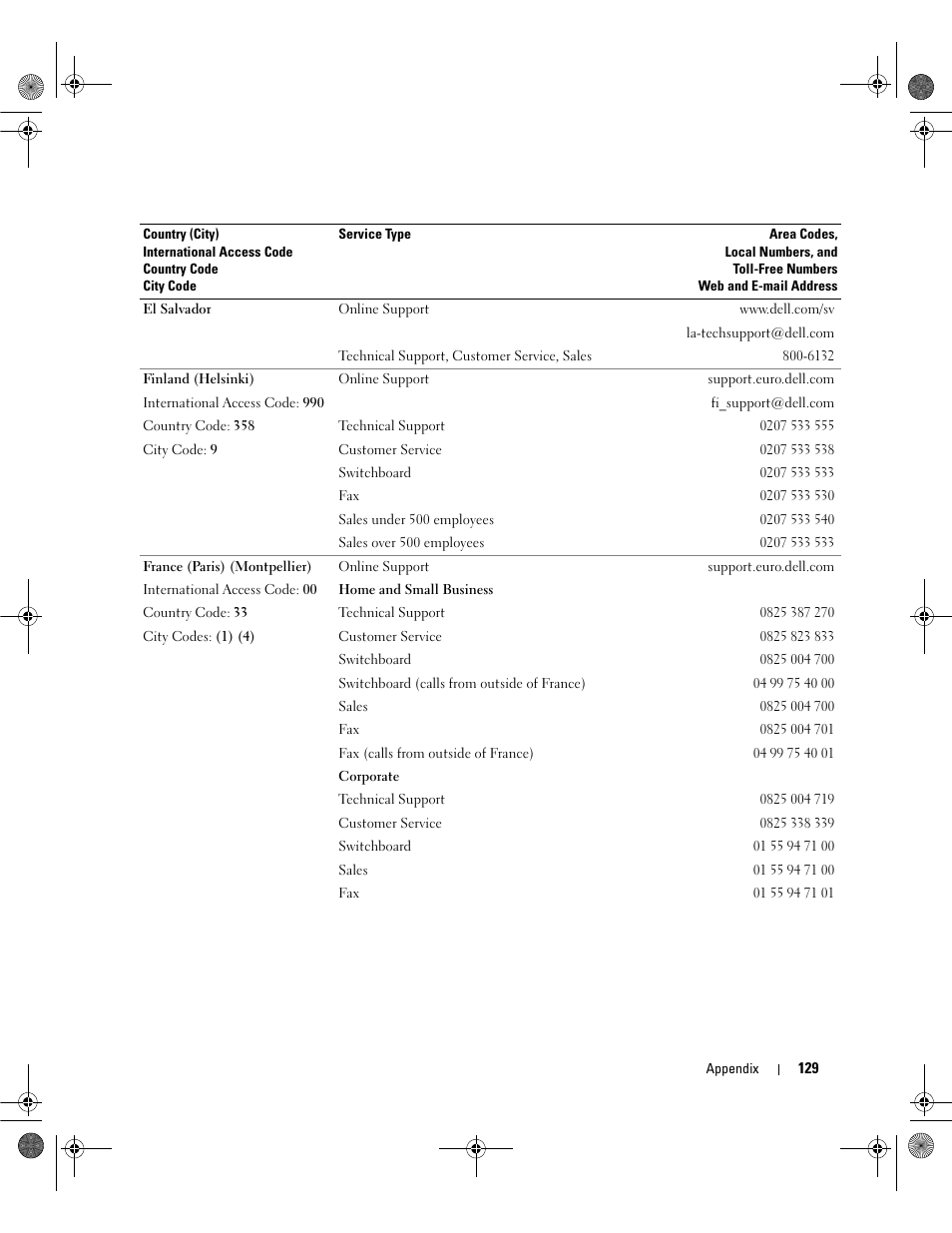 Dell Dimension E521 User Manual | Page 129 / 158