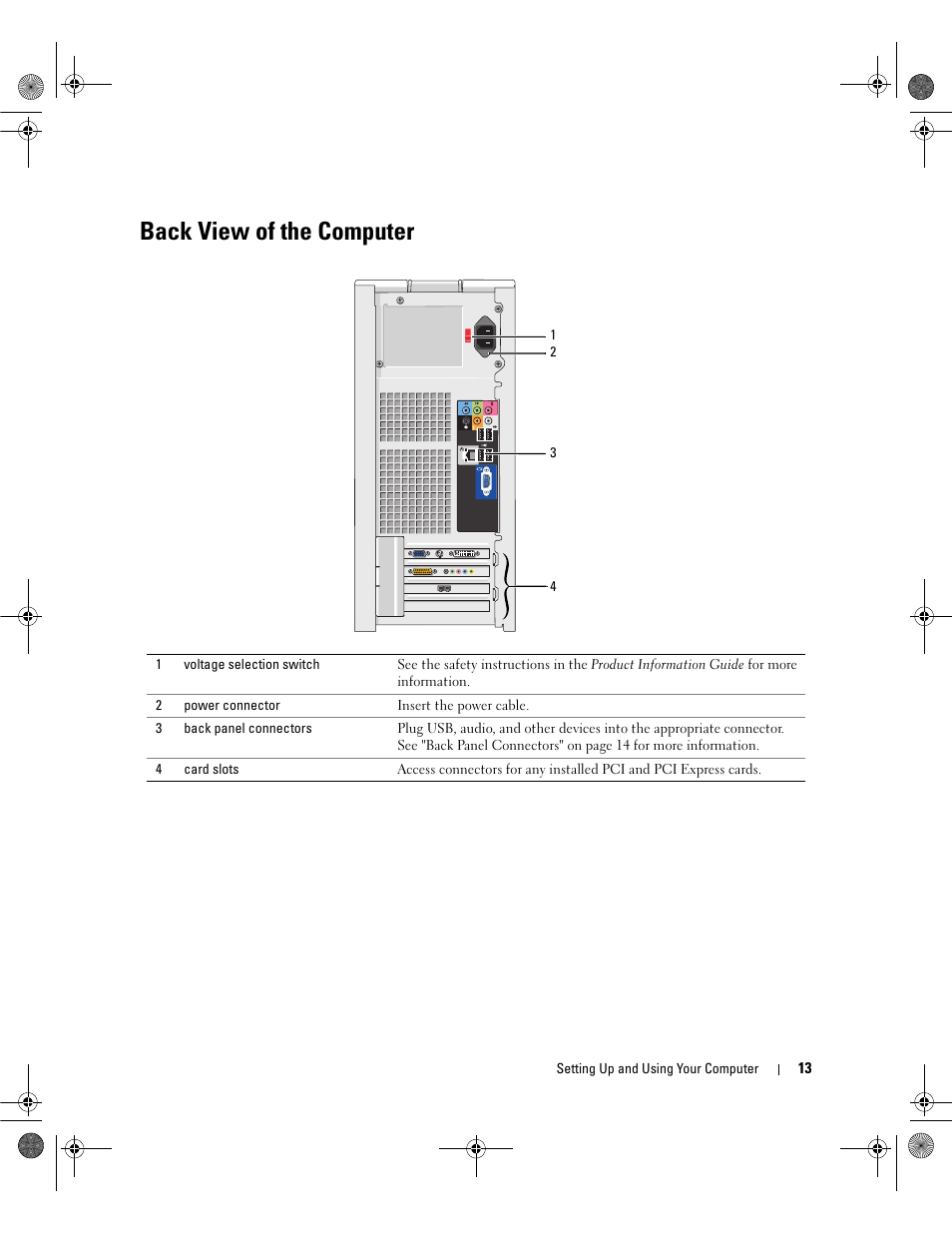 Back view of the computer | Dell Dimension E521 User Manual | Page 13 / 158