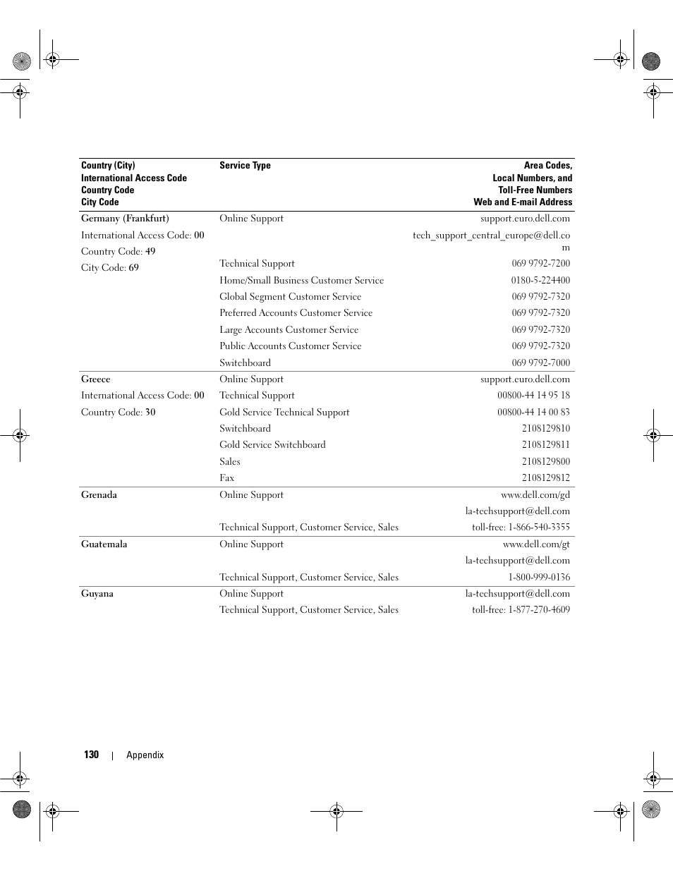 Dell Dimension E521 User Manual | Page 130 / 158