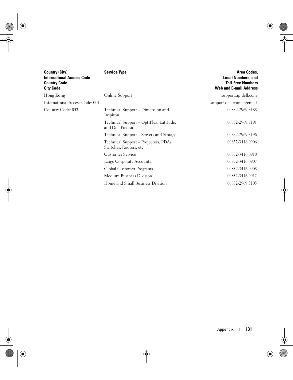 Dell Dimension E521 User Manual | Page 131 / 158