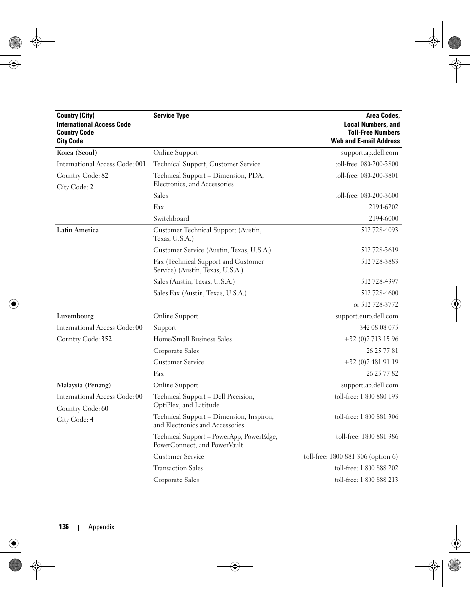 Dell Dimension E521 User Manual | Page 136 / 158