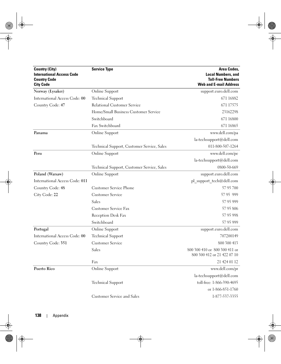 Dell Dimension E521 User Manual | Page 138 / 158