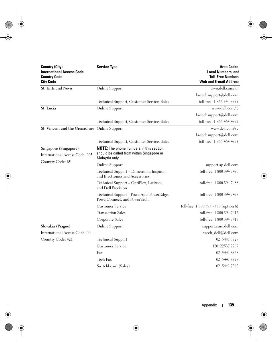 Dell Dimension E521 User Manual | Page 139 / 158