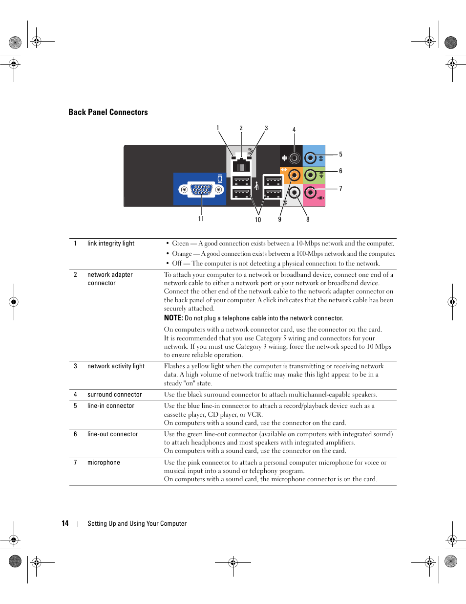 Back panel connectors | Dell Dimension E521 User Manual | Page 14 / 158