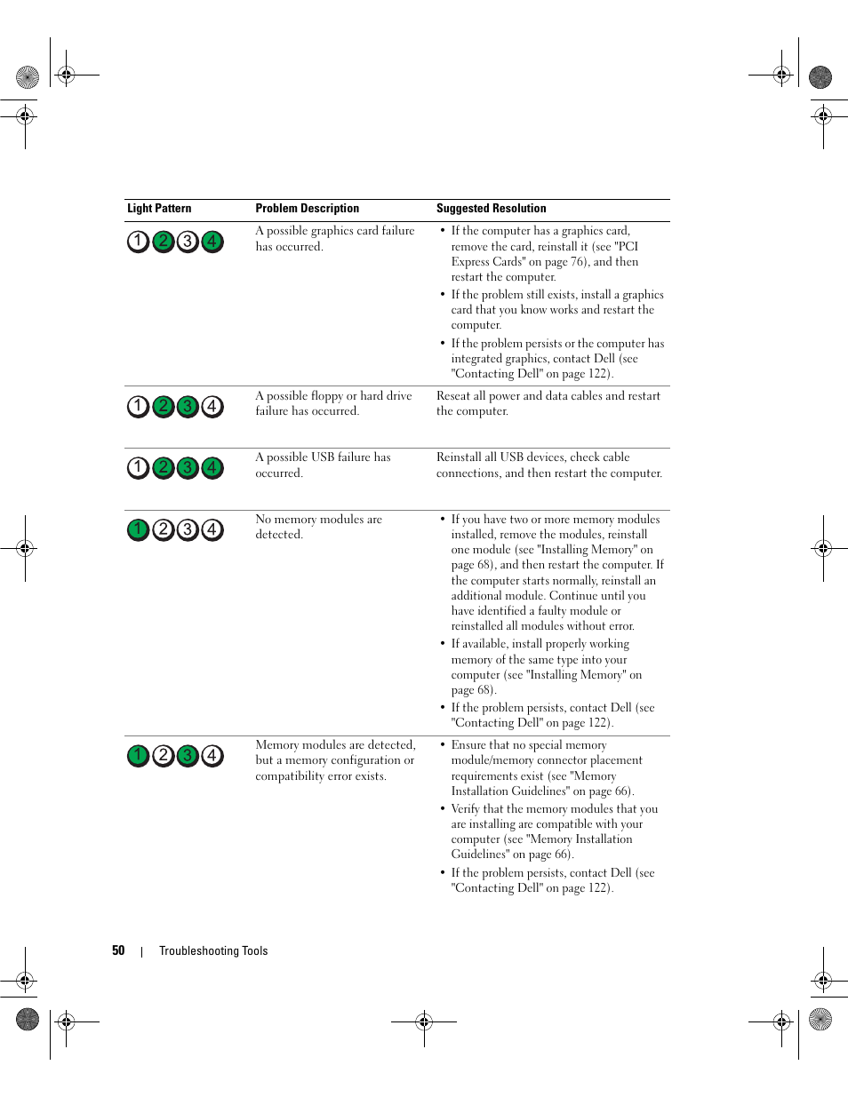 Dell Dimension E521 User Manual | Page 50 / 158