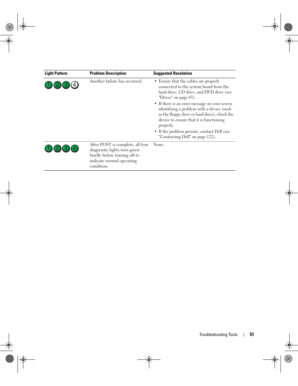 Dell Dimension E521 User Manual | Page 51 / 158