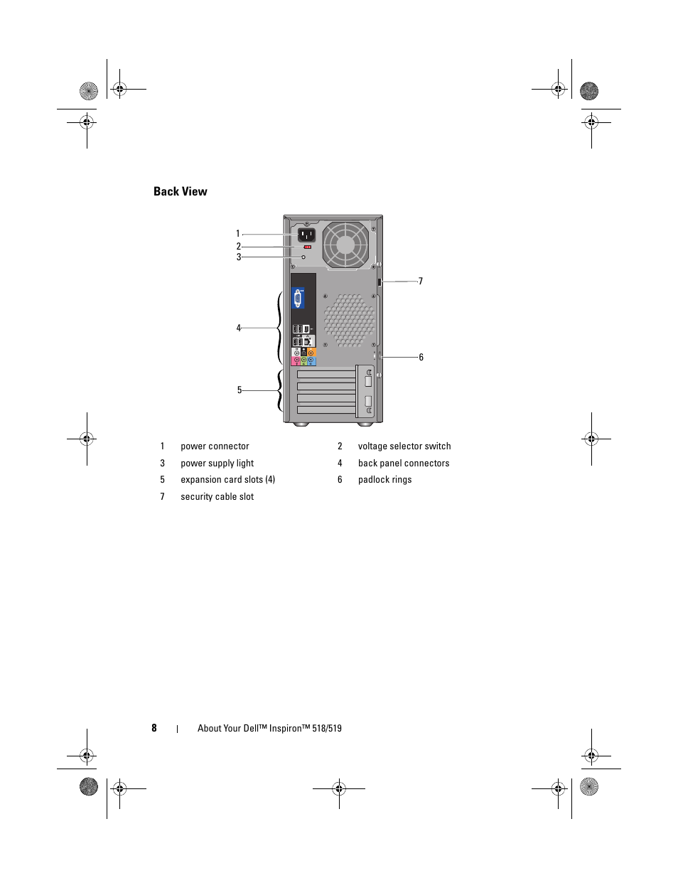 Back view | Dell Inspiron 518 (Mid 2008) User Manual | Page 8 / 64