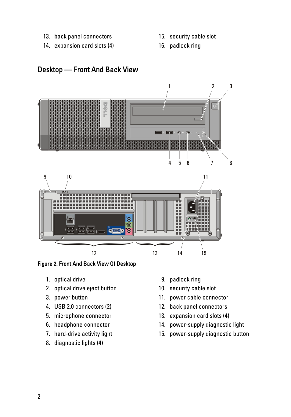 Desktop — front and back view | Dell OptiPlex 390 (Mid 2011) User Manual | Page 2 / 11