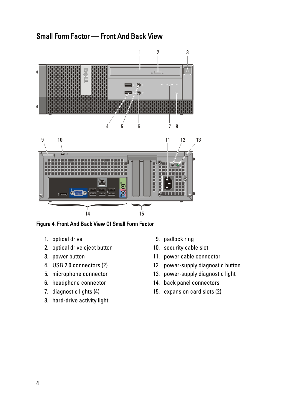 Small form factor — front and back view | Dell OptiPlex 390 (Mid 2011) User Manual | Page 4 / 11