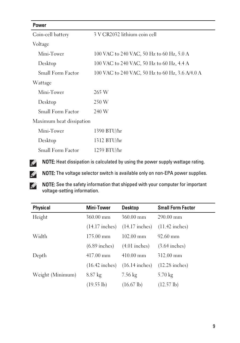 Dell OptiPlex 390 (Mid 2011) User Manual | Page 9 / 11