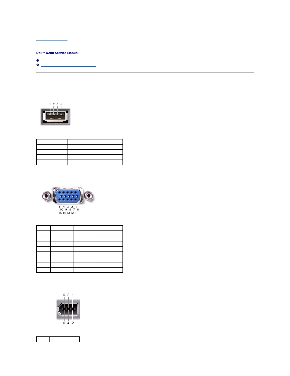 Pin assignments for i/o connectors, Pin assignments for the computer, Usb connector | Video connector, Ieee 1394 connector | Dell Inspiron X200 User Manual | Page 22 / 34