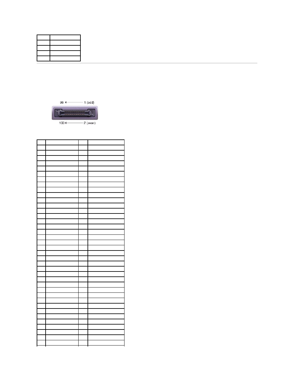 Pin assignments for the x200 mediabase, Docking connector | Dell Inspiron X200 User Manual | Page 23 / 34