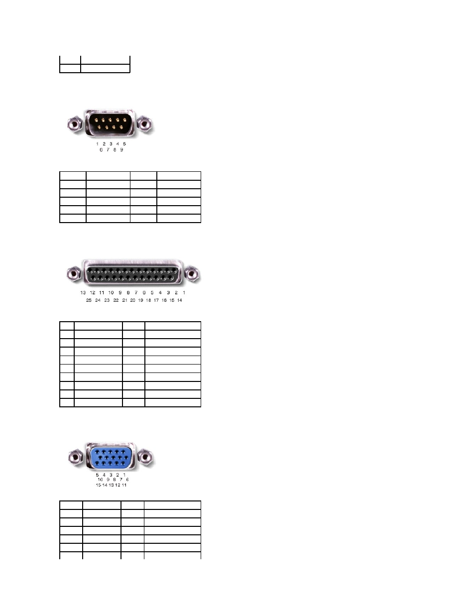Serial connector, Parallel connector, Video connector | Dell Inspiron X200 User Manual | Page 25 / 34