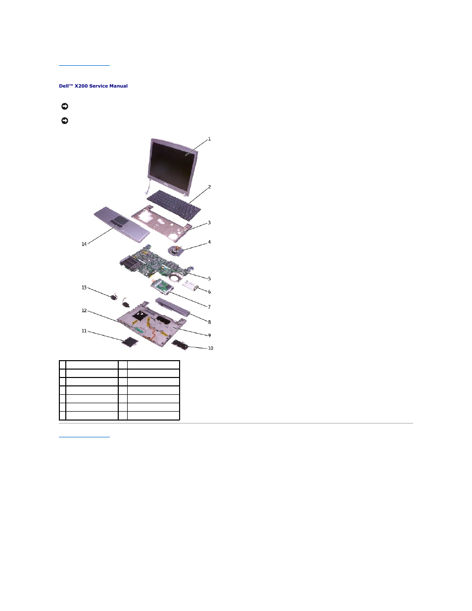 System components | Dell Inspiron X200 User Manual | Page 31 / 34