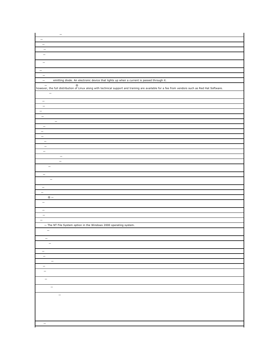 Dell PowerEdge SC1420 User Manual | Page 24 / 27