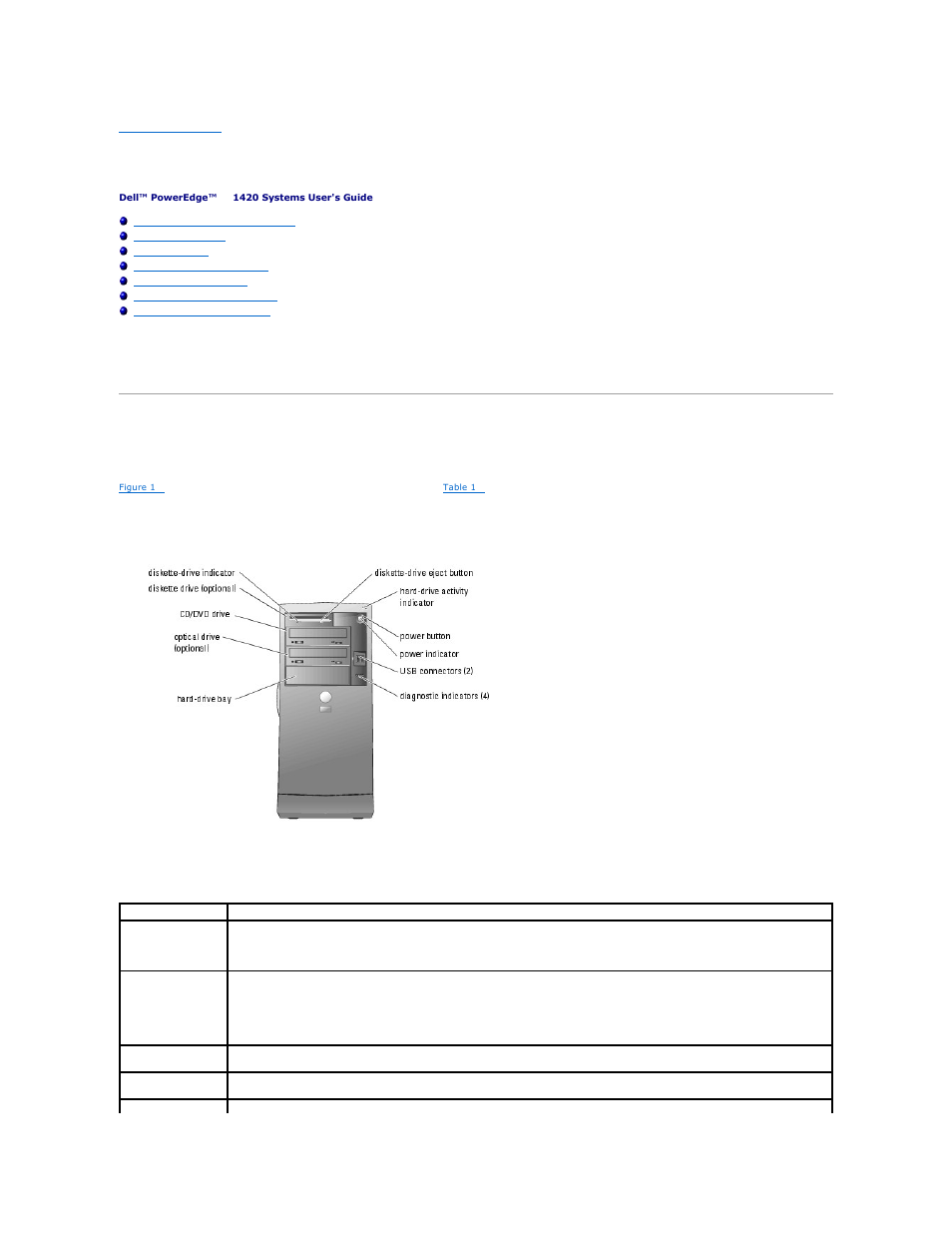 System overview, Front-panel features and indicators | Dell PowerEdge SC1420 User Manual | Page 8 / 27