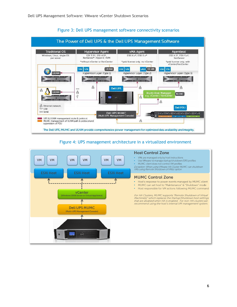 Dell UPS 5600R User Manual | Page 6 / 20