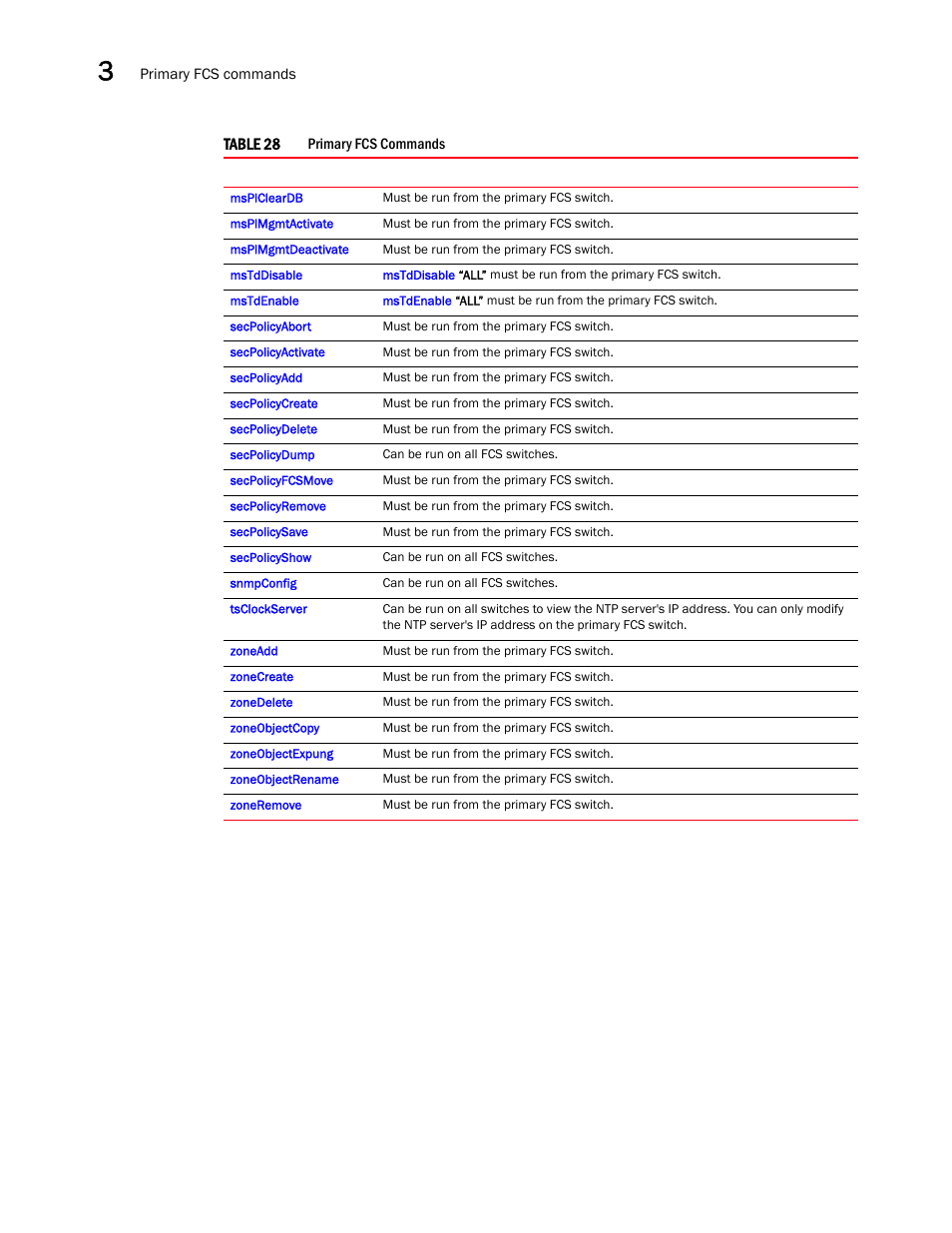 Dell POWEREDGE M1000E User Manual | Page 1062 / 1080