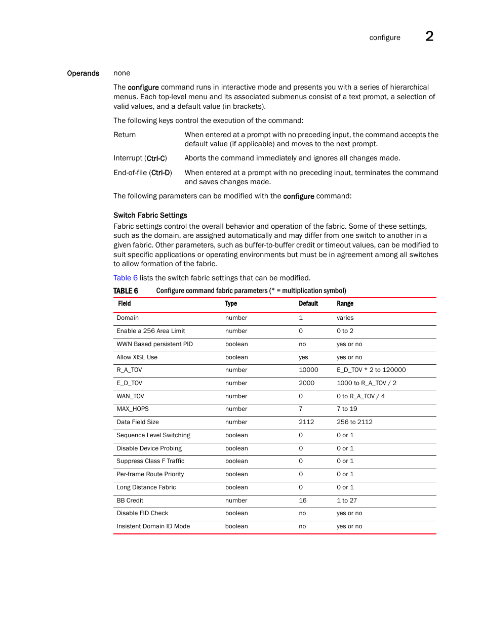 Dell POWEREDGE M1000E User Manual | Page 165 / 1080