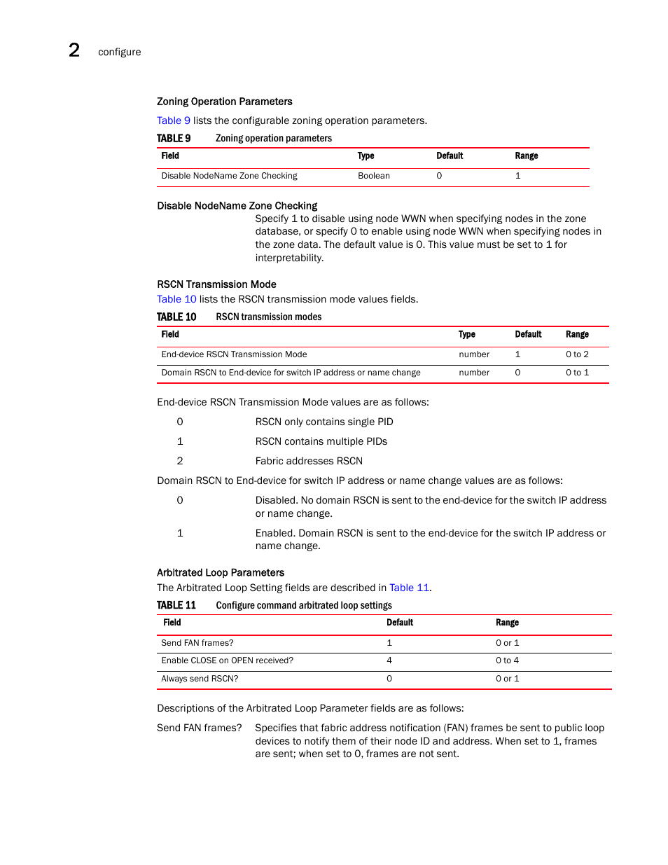 Dell POWEREDGE M1000E User Manual | Page 170 / 1080