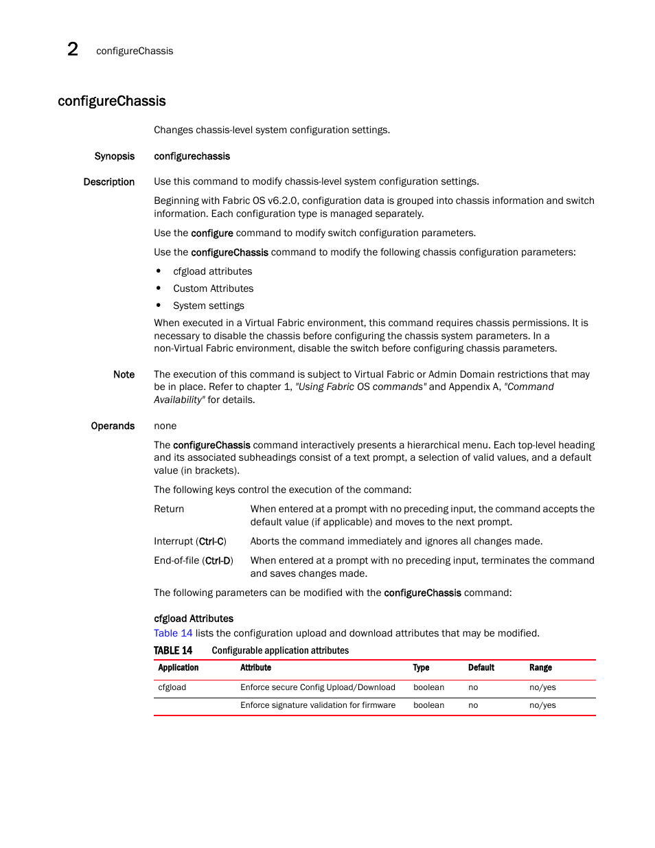 Configurechassis | Dell POWEREDGE M1000E User Manual | Page 174 / 1080