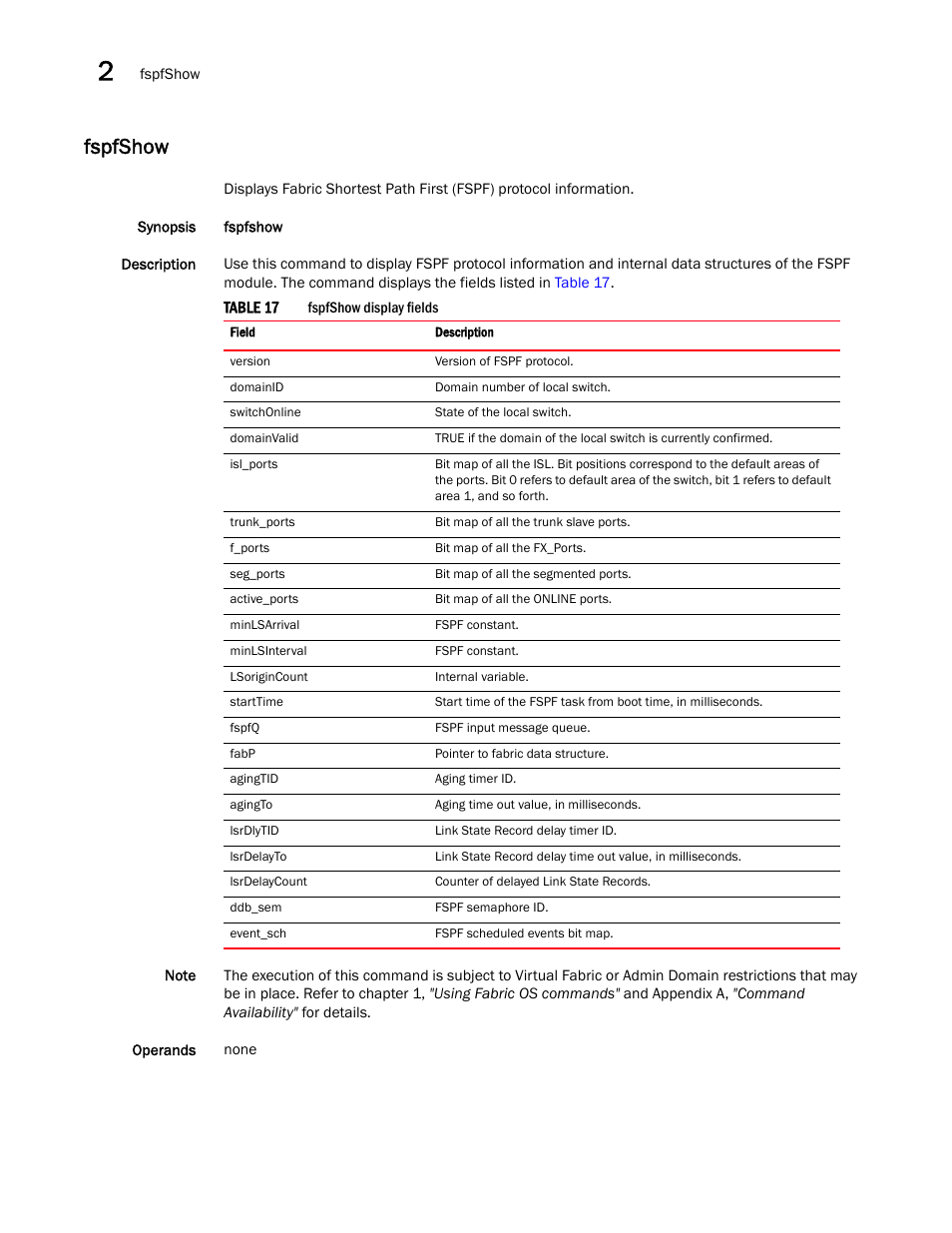 Fspfshow | Dell POWEREDGE M1000E User Manual | Page 390 / 1080