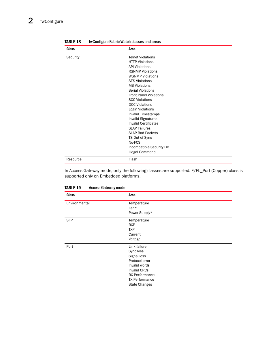 Dell POWEREDGE M1000E User Manual | Page 398 / 1080