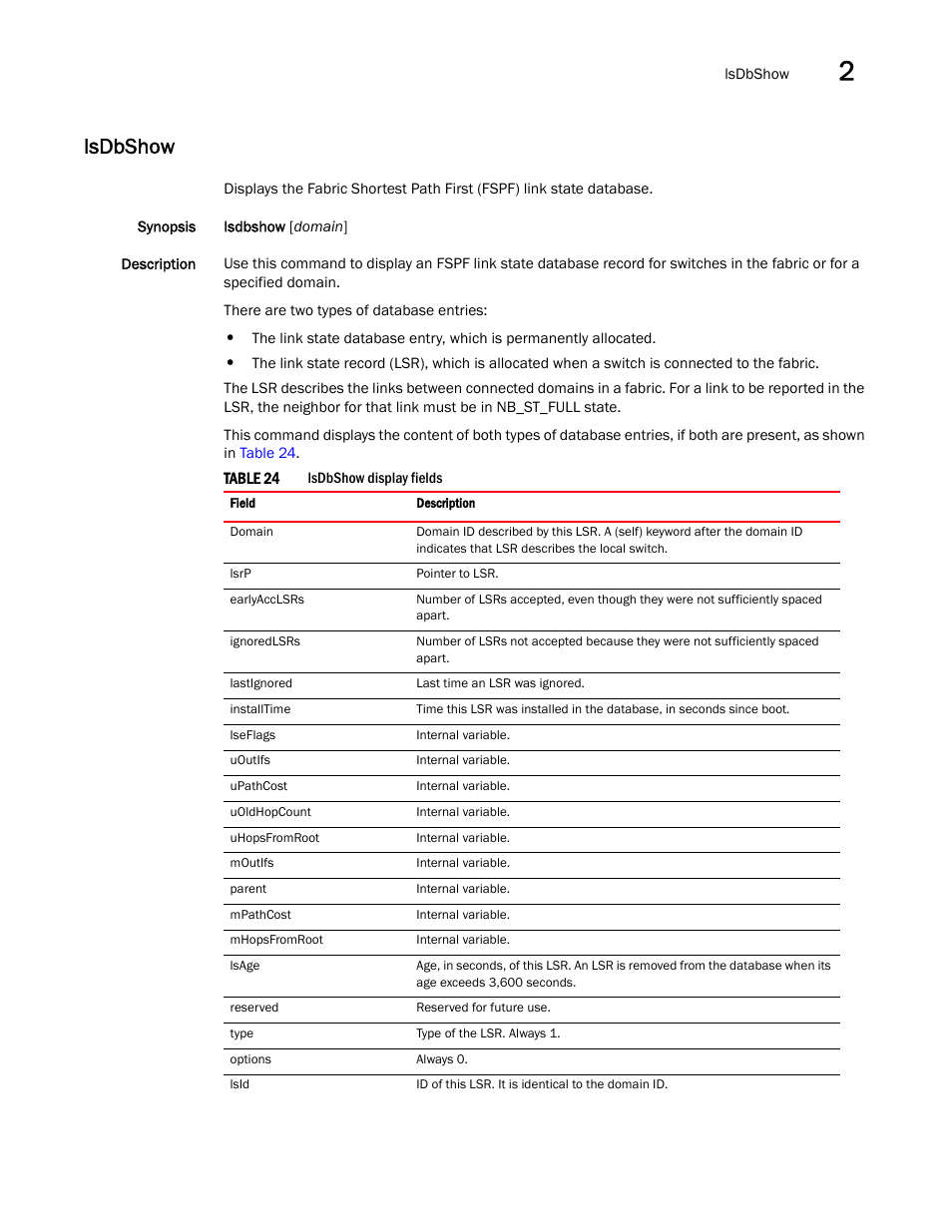 Lsdbshow | Dell POWEREDGE M1000E User Manual | Page 535 / 1080