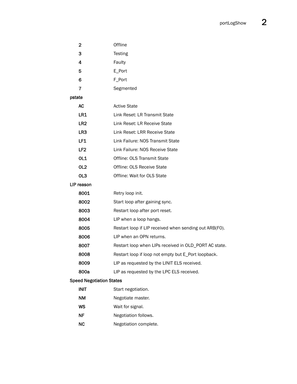 Dell POWEREDGE M1000E User Manual | Page 757 / 1080