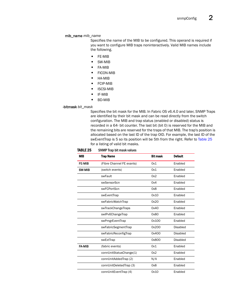 Dell POWEREDGE M1000E User Manual | Page 917 / 1080