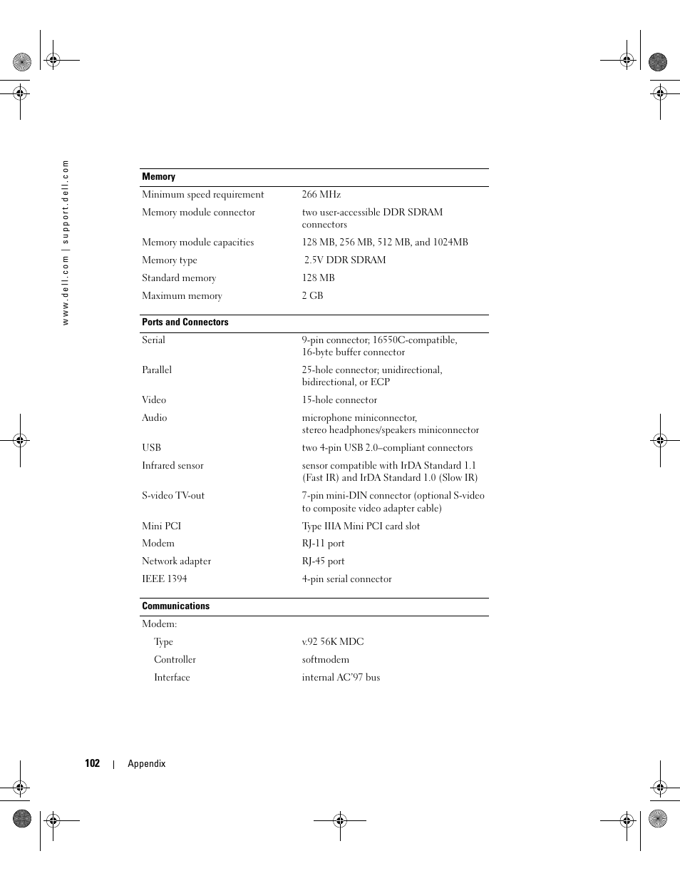 Dell Inspiron 510m User Manual | Page 102 / 134