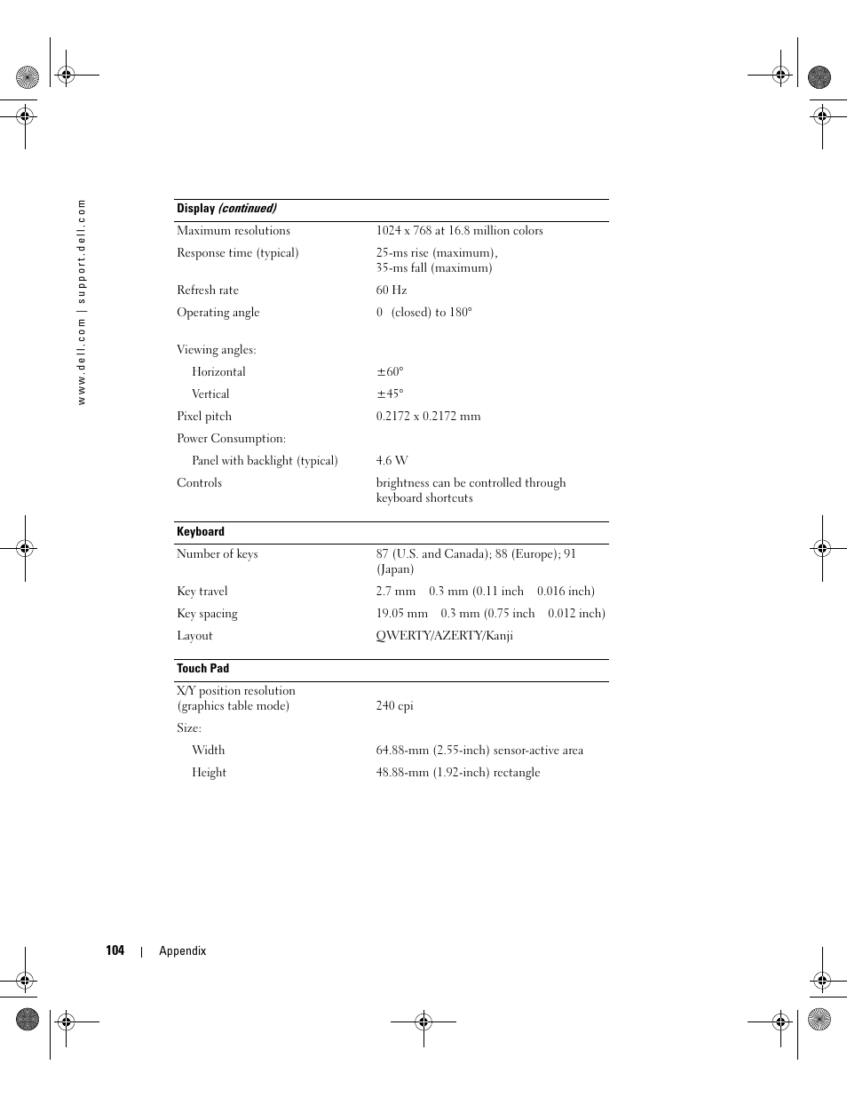 Dell Inspiron 510m User Manual | Page 104 / 134