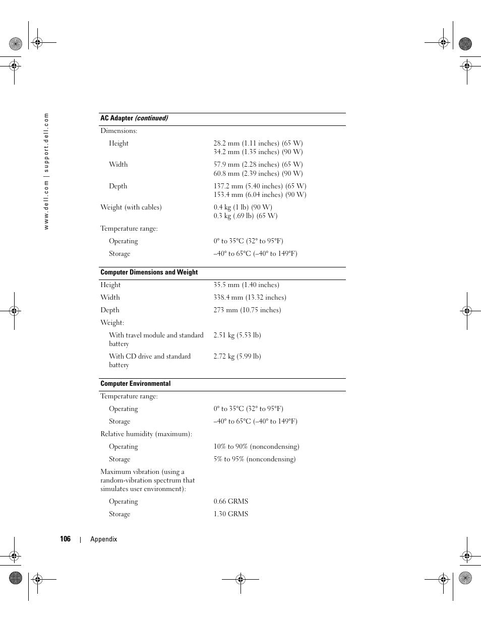 Dell Inspiron 510m User Manual | Page 106 / 134
