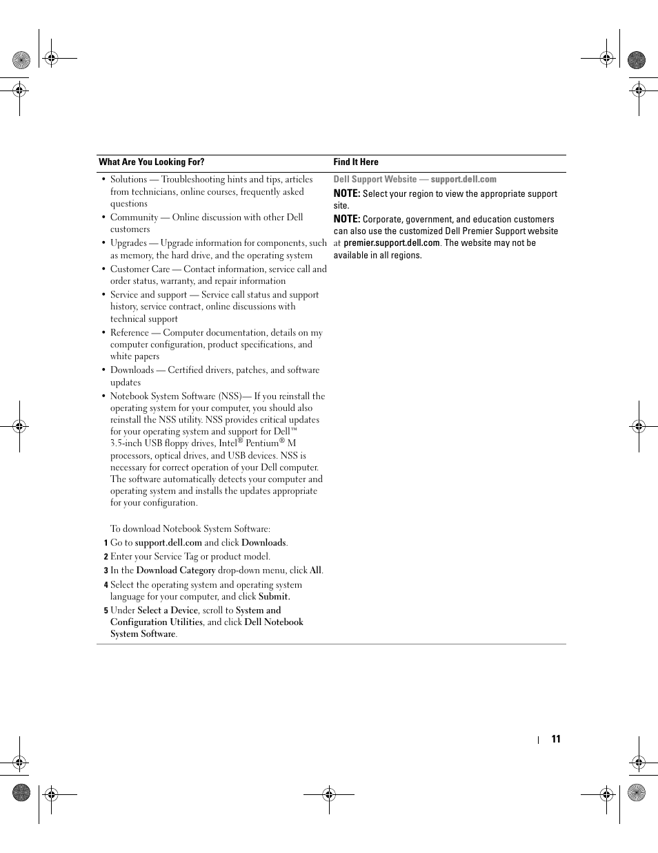 Dell Inspiron 510m User Manual | Page 11 / 134