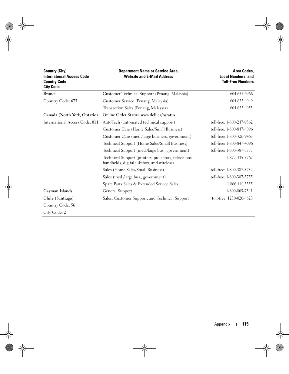 Dell Inspiron 510m User Manual | Page 115 / 134