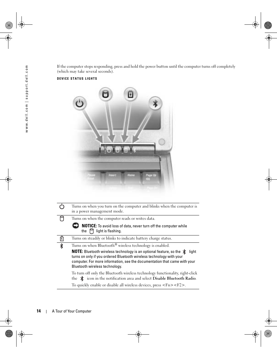 Dell Inspiron 510m User Manual | Page 14 / 134