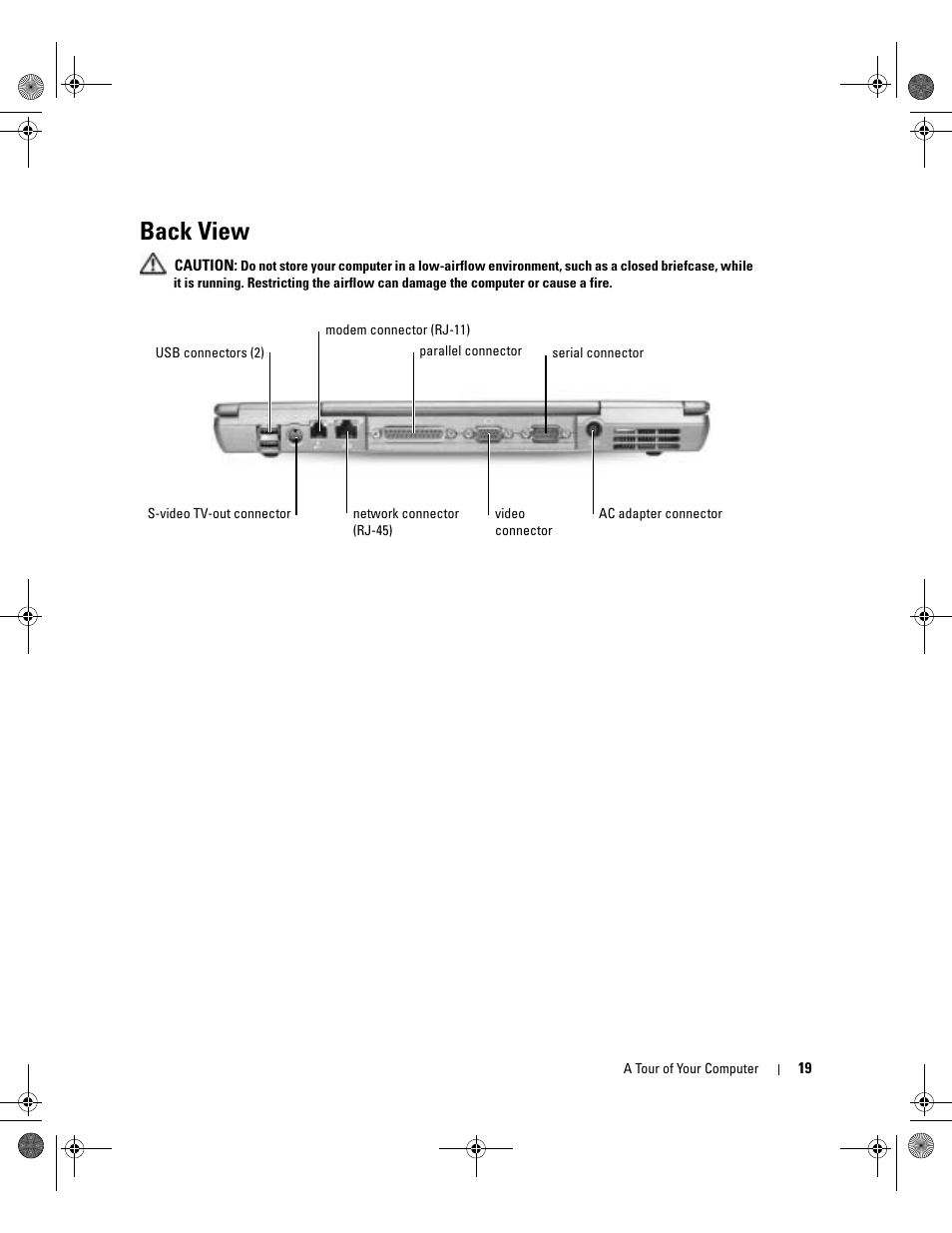Back view | Dell Inspiron 510m User Manual | Page 19 / 134