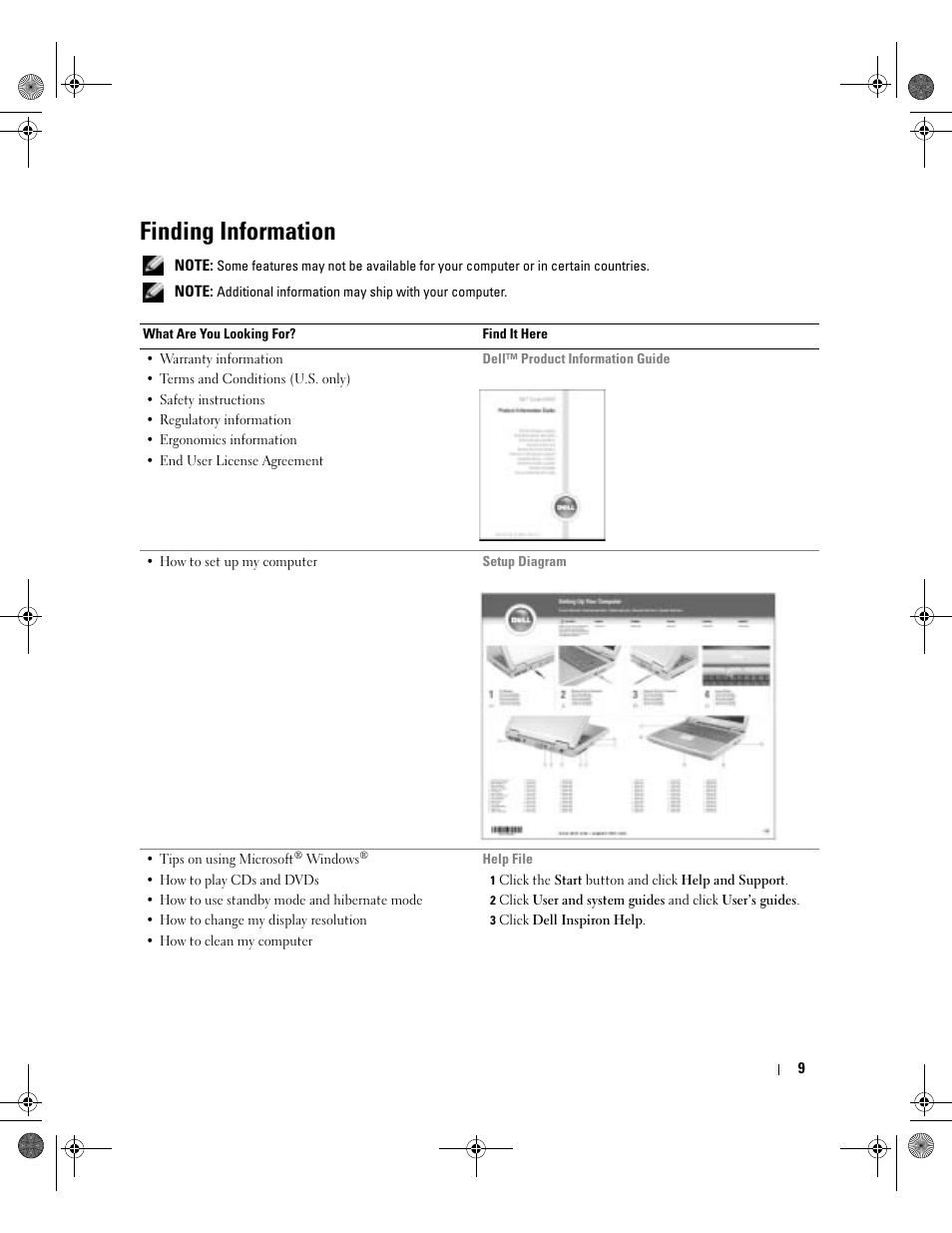 Finding information | Dell Inspiron 510m User Manual | Page 9 / 134