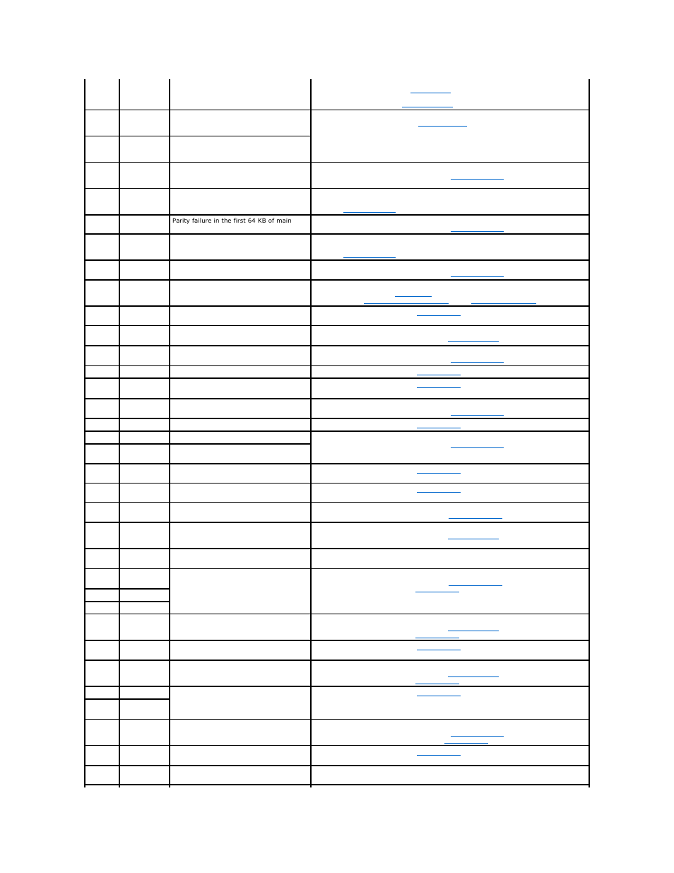 Dell PowerEdge 2650 User Manual | Page 12 / 65