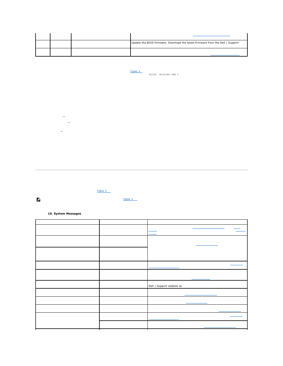 System messages, Solving problems described by lcd status messages, Removing lcd status messages | Dell PowerEdge 2650 User Manual | Page 13 / 65